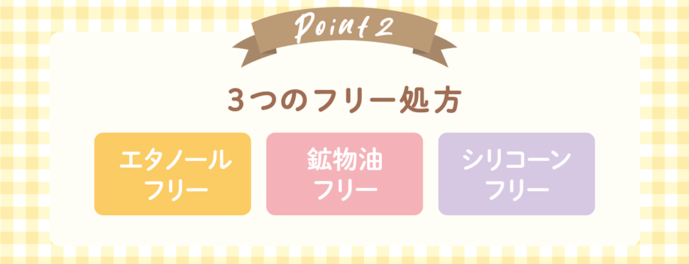 Point2 3つのフリー処方